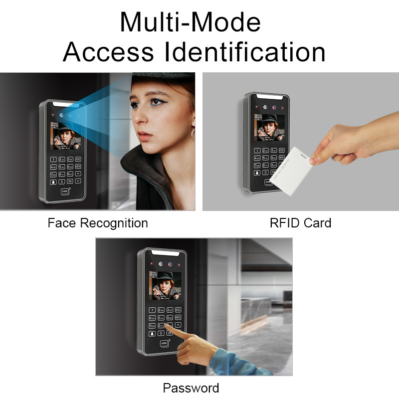 Aplicativo de Controle de Acesso Biométrico Facial do Telegram