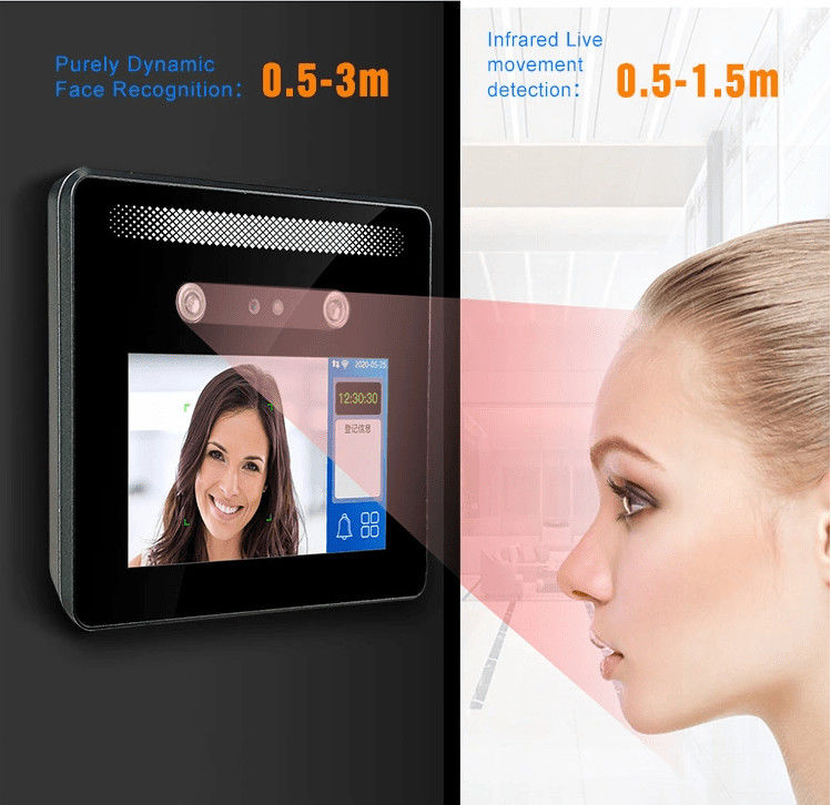 Dispositivos biométricos do reconhecimento de cara do comparecimento 0.2s do acesso da porta