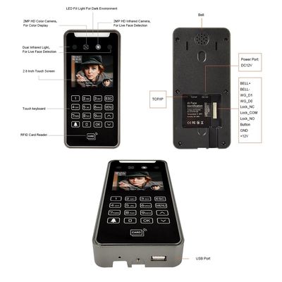 Nuvem biométrica dos produtos do controle de acesso do reconhecimento de cara do TCP/IP Wifi RFID AI baseada