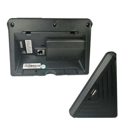 Do polegar livre de SDK do software da Web sistema de perfuração do comparecimento